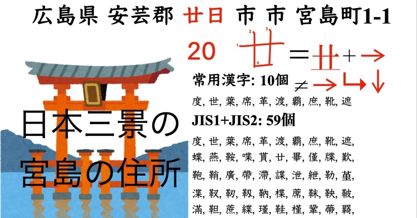 廿の書き順について｜Kanji Science
