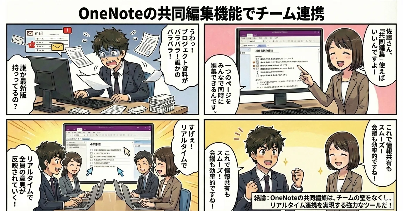 OneNoteのテクニック～共同編集～｜きよとも【勉強で人生を変える