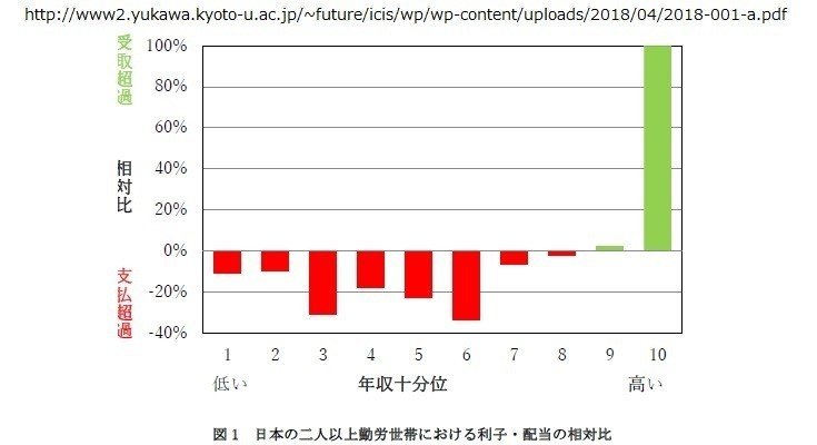 タイトルなし