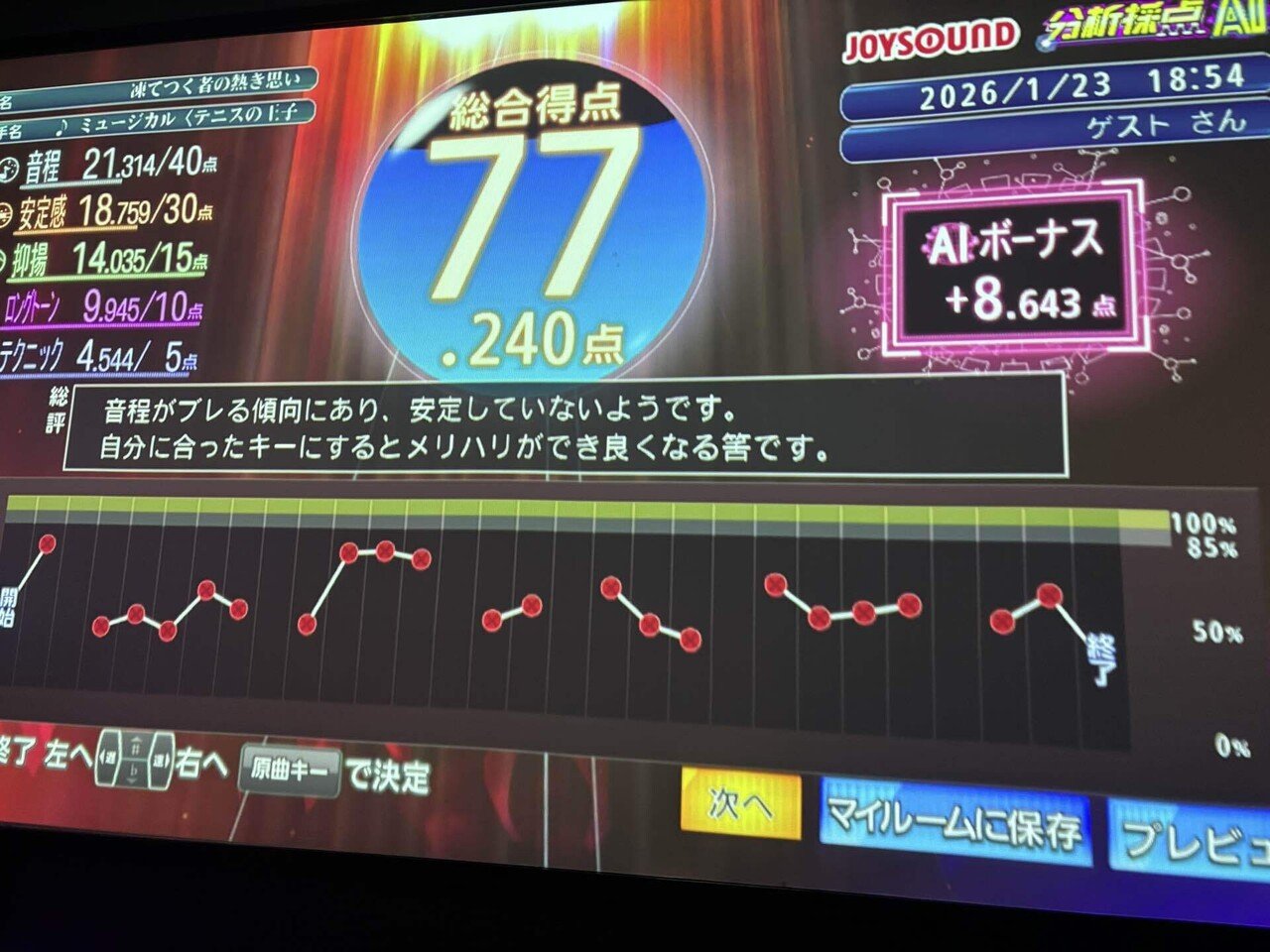 音楽を知らない人のカラオケ道｜megaP(Tanaka)