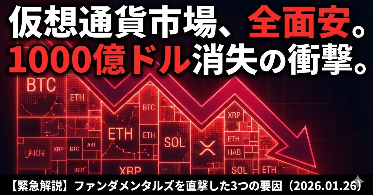 緊急解説】仮想通貨市場、一夜で15兆円消失。「全面安」を引き起こした3つのファンダメンタルズ要因とは？｜T.K Apex Sniper  @ゴールド5分足の極意