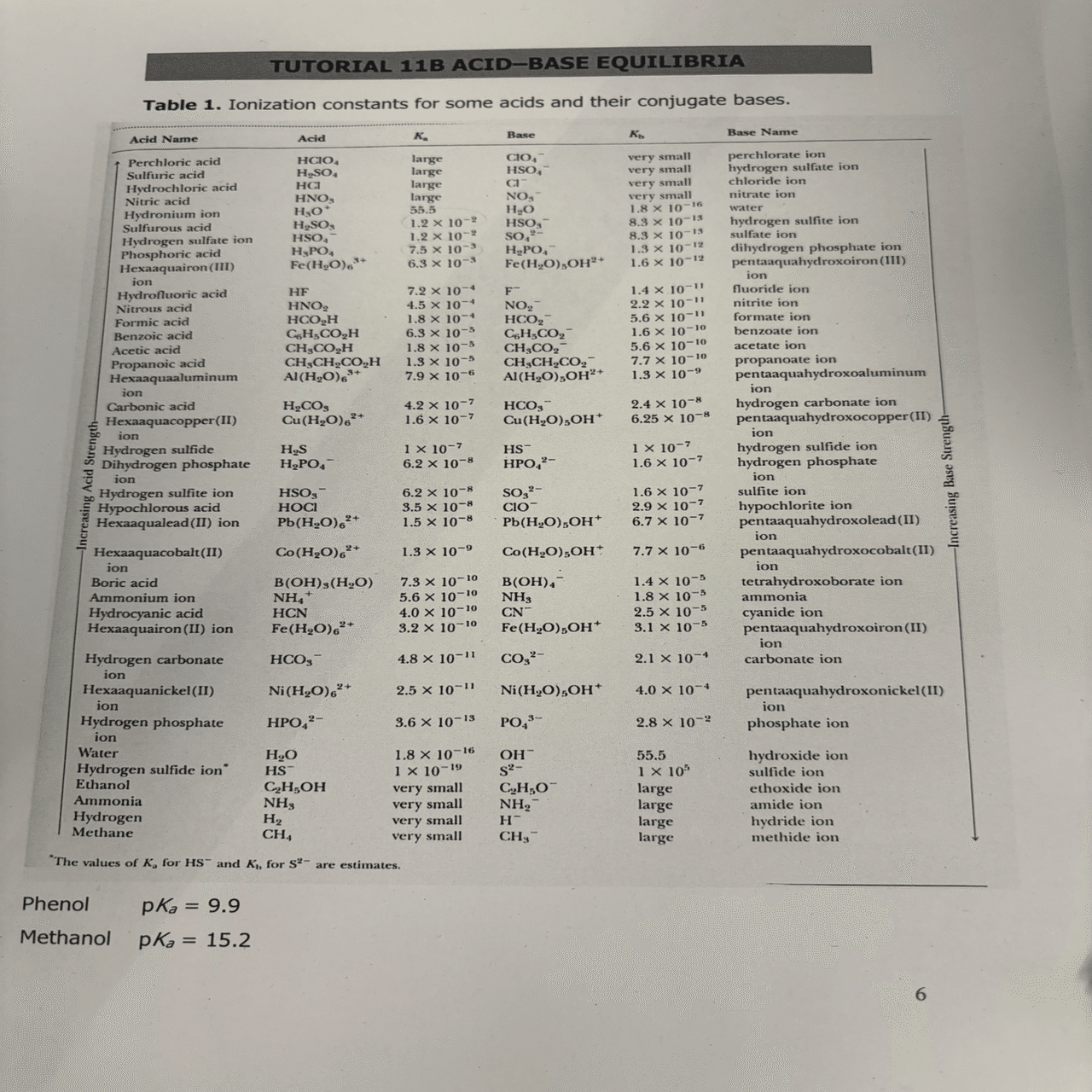 イギリス大学生 Y1 W19 やることが多くて大変です｜めらん