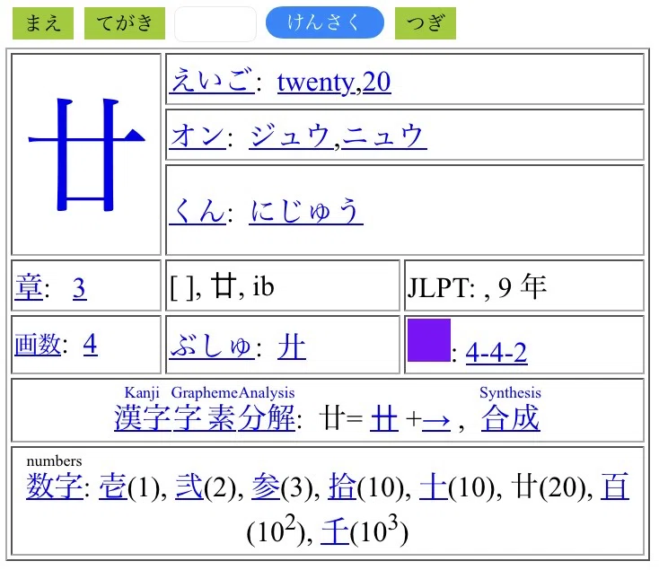 廿の書き順について|Kanji Science