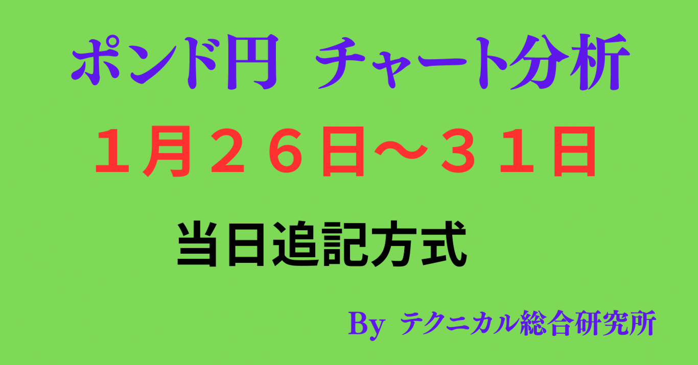 １月２６日～３１日 ポンド円 チャート分析 (当日追記方式)｜テクニカル総研