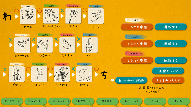 歴史 になる渦中にいる生活 7 みり Note 歴史 になる渦中にいる生活 7 みり Note