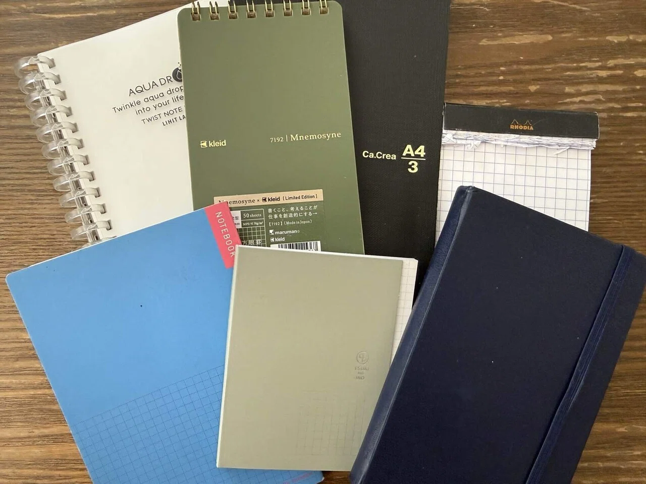 小さいnoteで『メモの魔力』。トラベラーズノートとmaketimeplanner