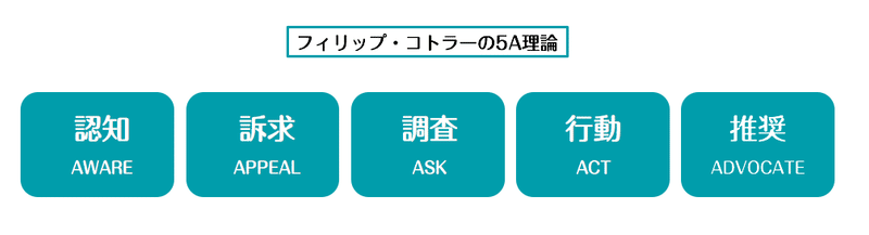 スクリーンショット 2020-05-04 3.46.05