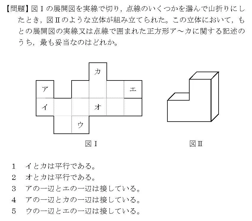 国税専門官2003～展開図～｜岡野朋一