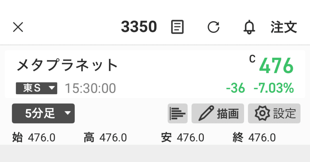 1,000億円の含み損】日本版マイクロストラテジー「メタプラネット」の決算から学ぶ、勝負師の「期待値」と「忍耐」｜とし（ポーカー店長）@株投資修行中