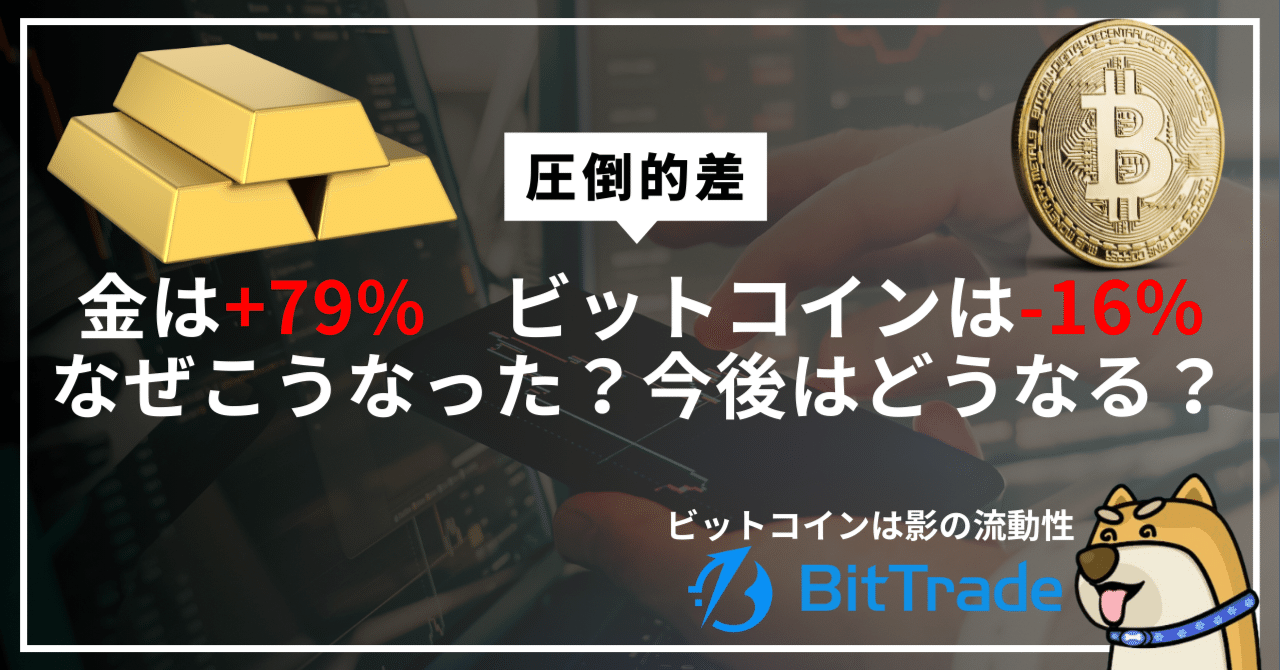 金は+79%の大暴騰、BTCは-16%の独り負け、2025年に暴かれたビットコイン「影の流動性」の正体──ビットレードマーケットレポート｜尾藤トレ夫