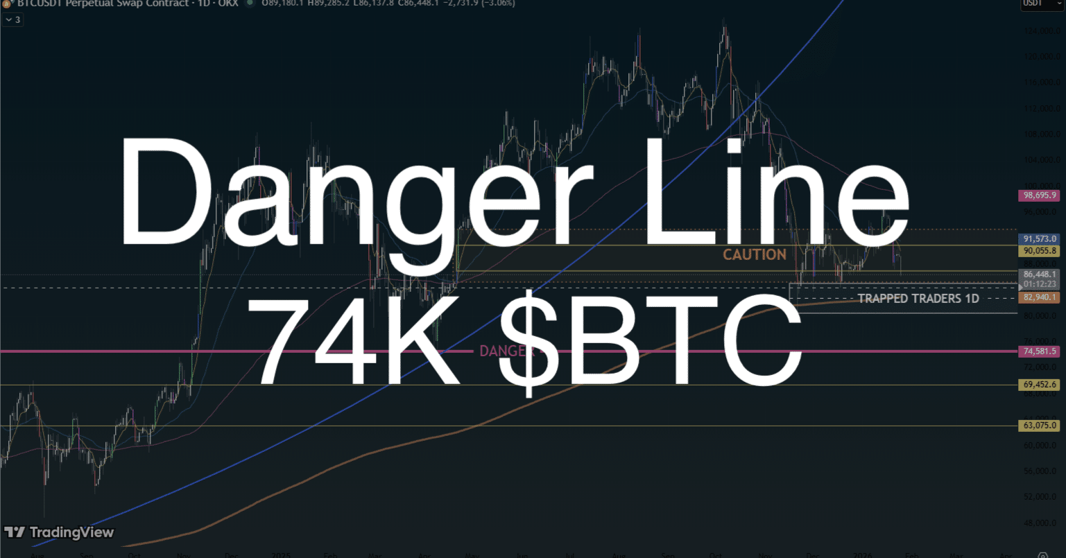 緊急考察】イーサリアムが上昇する予兆？BTCドミナンスから読み解く「アルトシーズン」の正体｜Lady Bubbles（Hiroyo)