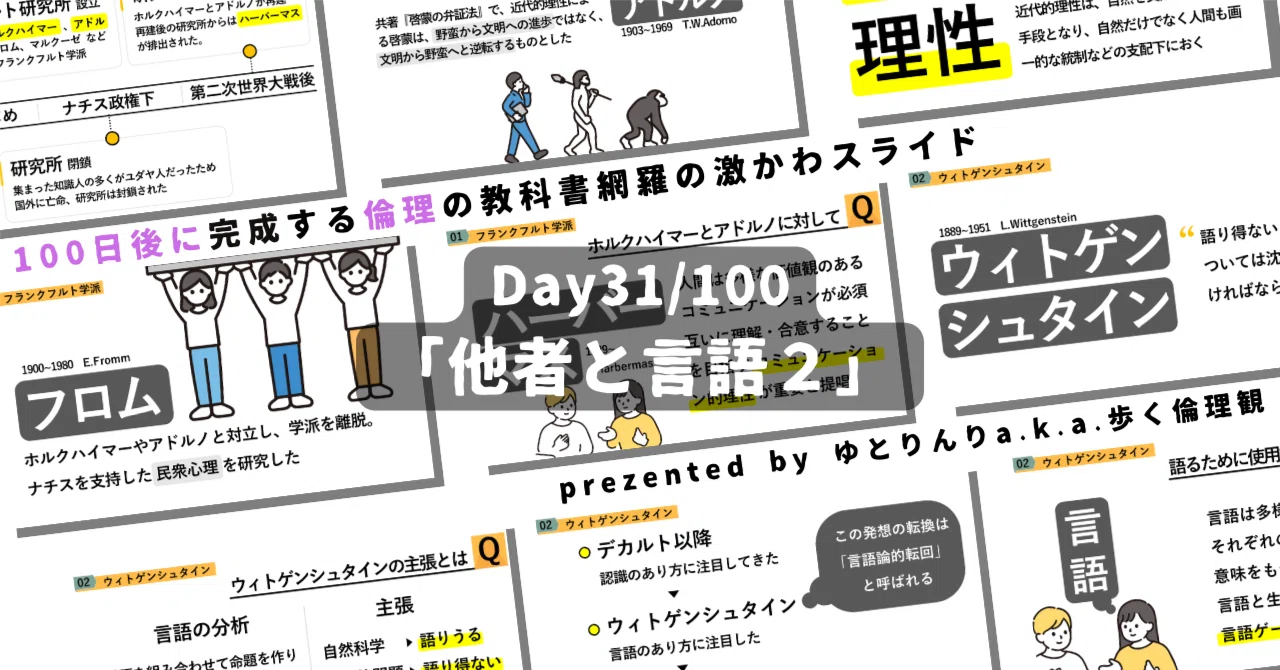 【day31】「他者と言語2(フランクフルト学派・ウィトゲンシュタイン)」の授業のパワーポイント!【100日後に完成する教科書を網羅するスライド・指導案】|ゆとりんり
