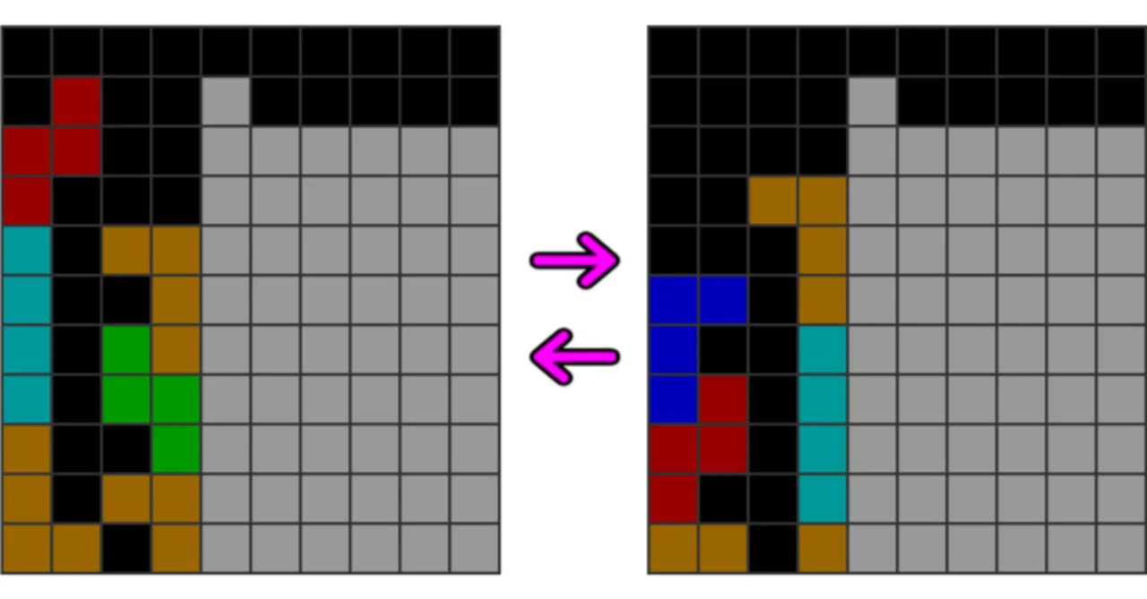 [Tetris] TST Perpetual Motion Course｜Nilgiri306
