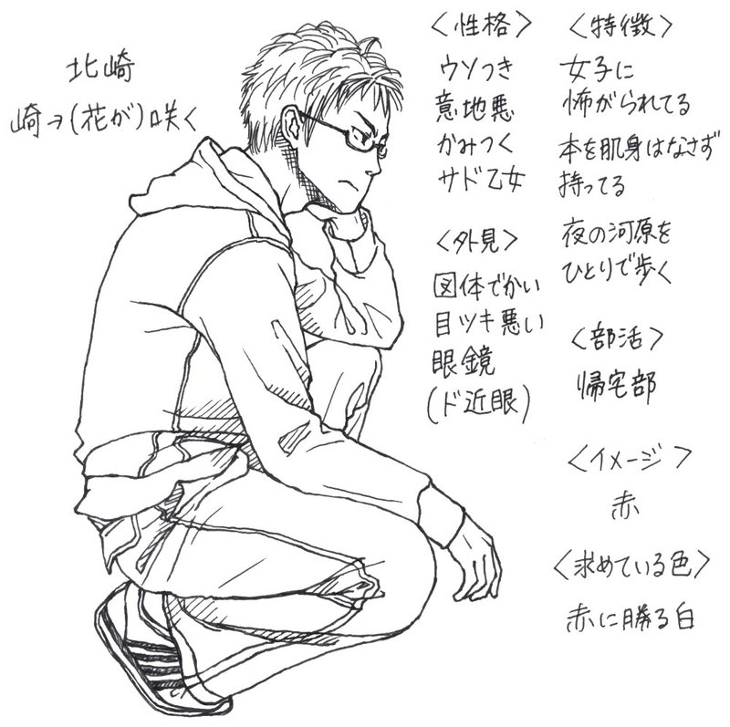 練習帳 の定番タグ記事一覧 Note つくる つながる とどける 練習帳 の定番タグ記事一覧 Note つくる つながる とどける