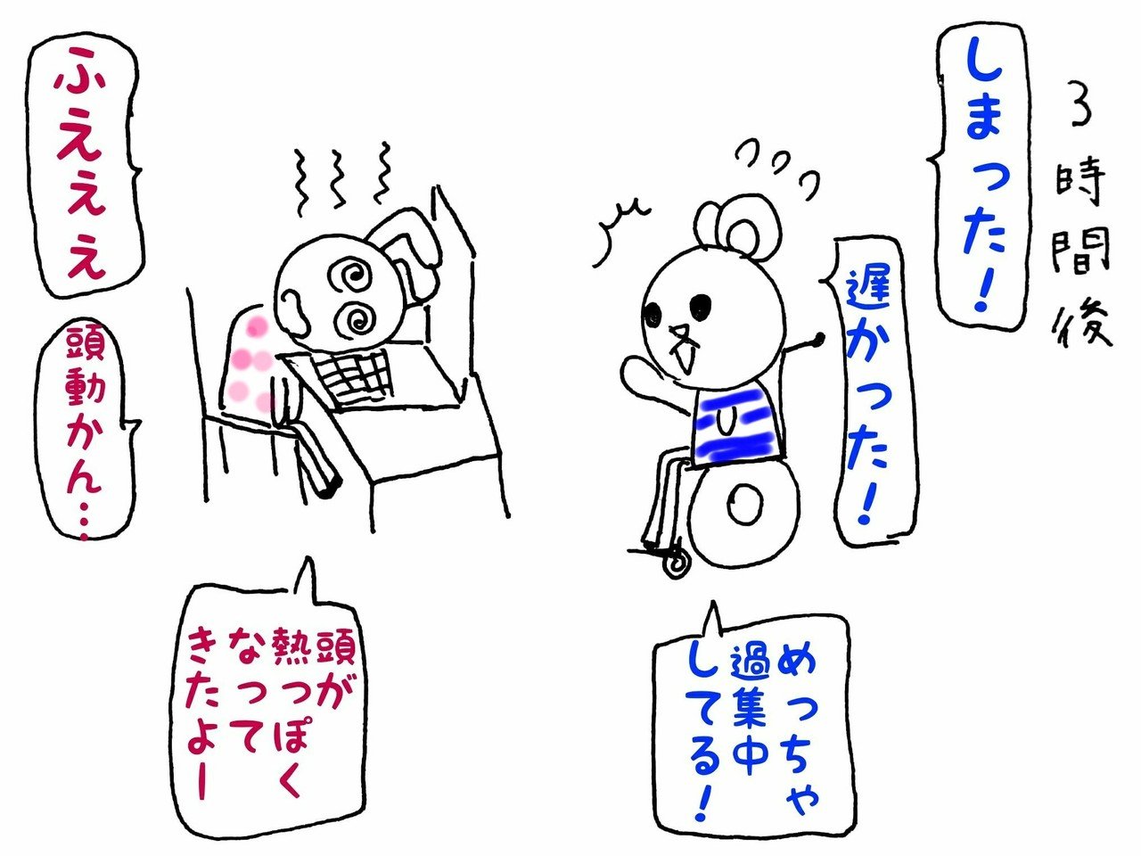過集中 過集中