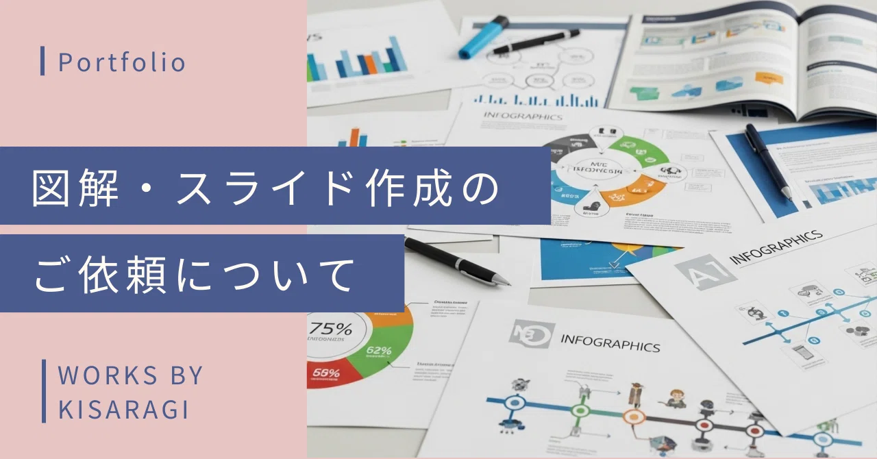 図解・スライド資料作成のご依頼について｜きさらぎ｜図解・スライド制作