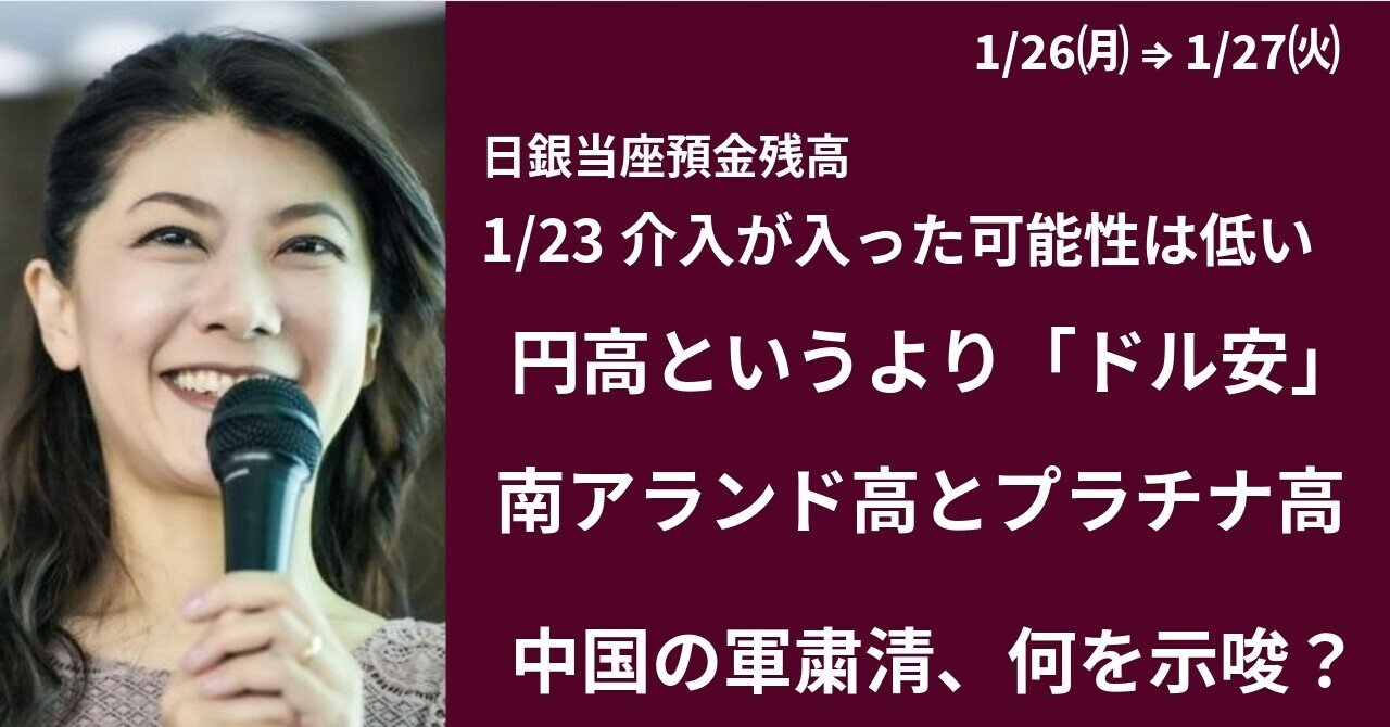 介入の可能性は低い、レートチェックだけで5円の円高効果｜大橋ひろこ