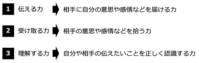 スクリーンショット 2020-05-04 11.37.04