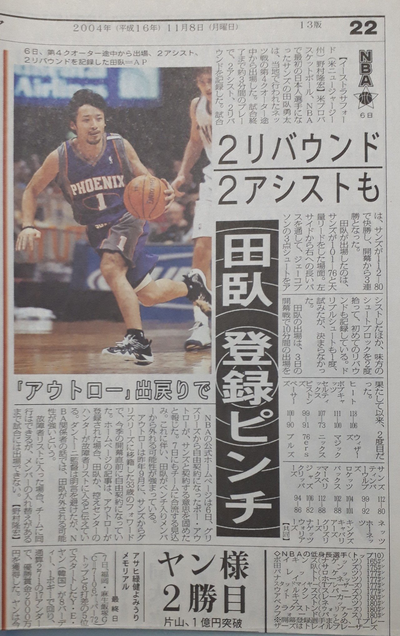 月バス で田臥選手を振り返ろう いろどり Note 月バス で田臥選手を振り返ろう いろどり Note