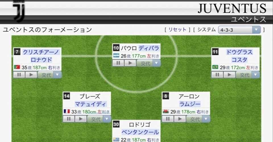 中断後 ぼくがみてみたいユヴェントス Kassi Note