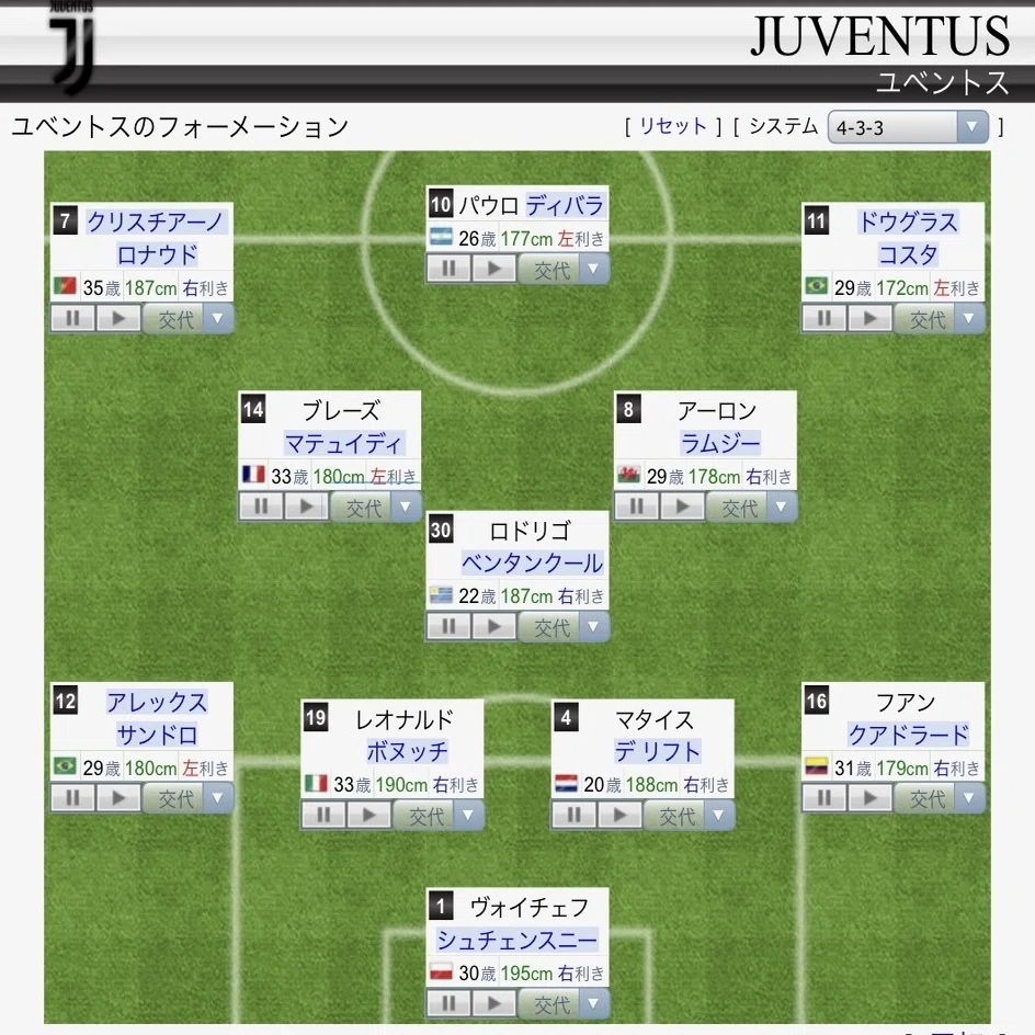 中断後 ぼくがみてみたいユヴェントス Kassi Note