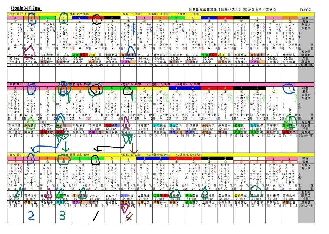 2020-04-26 東京４Ｒ百万馬券検証_LI (4)