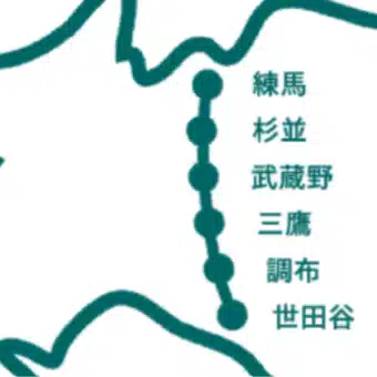 Gaikannet