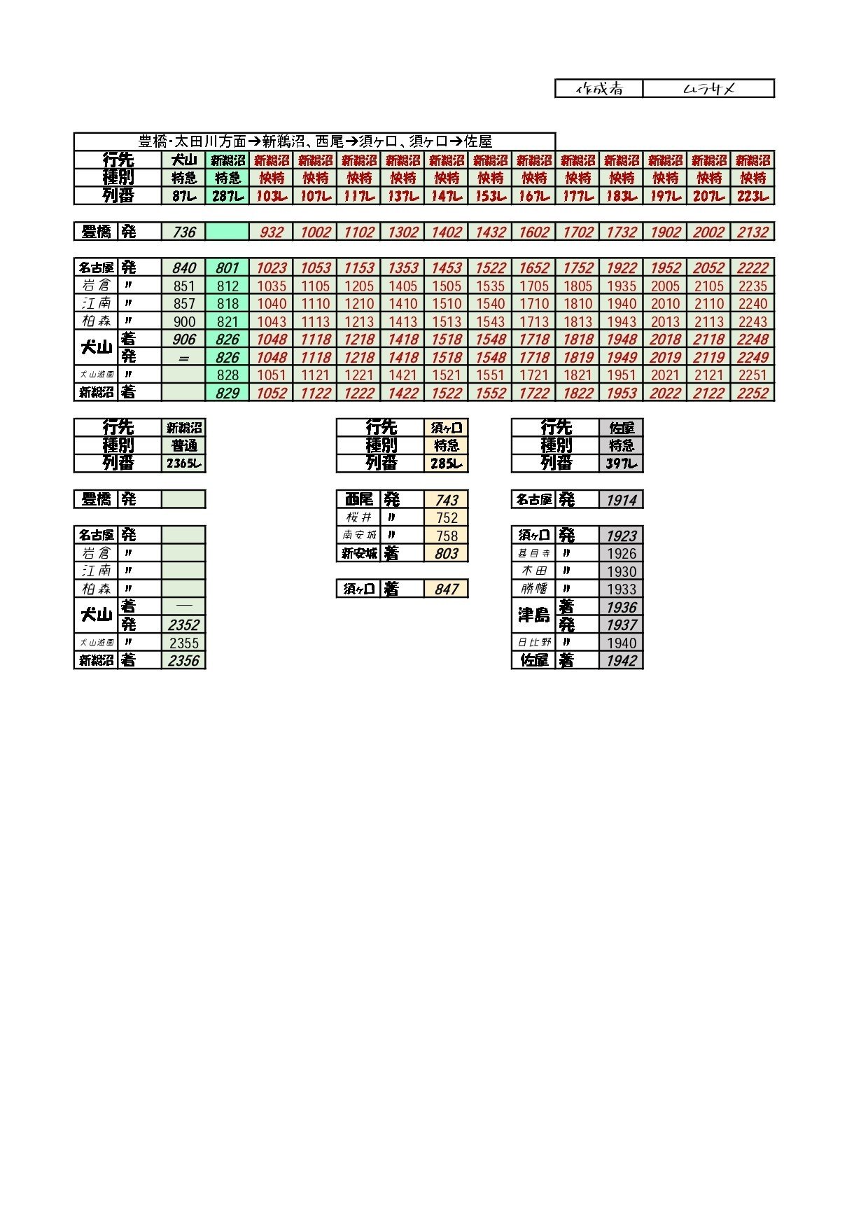 パノスパの運用時刻表｜さめブログ