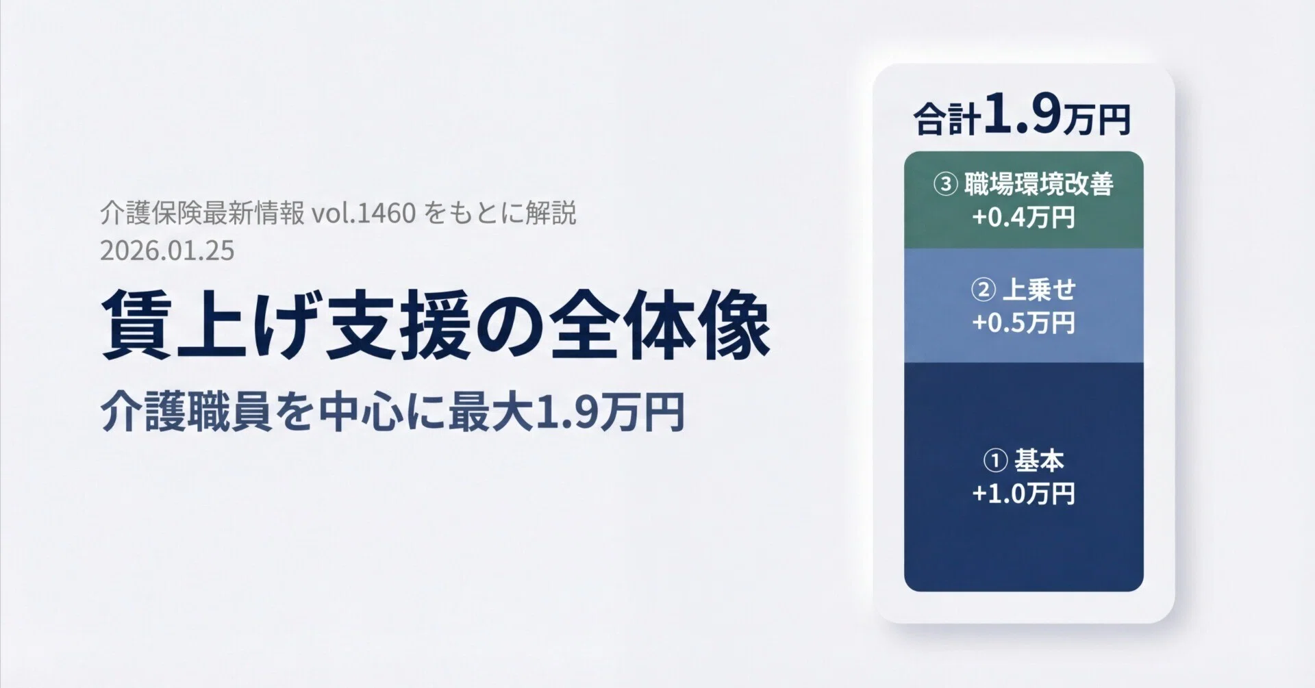 介護職員の賃上げ、最大1.9万円」の中身を全部解説する｜クラボカ