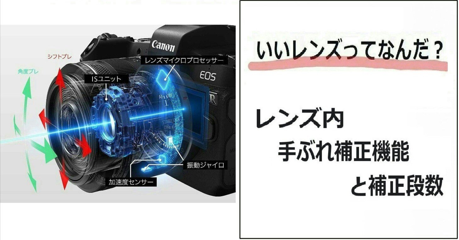 手ぶれ補正」と「補正段数」の話などなど｜thisistanaka