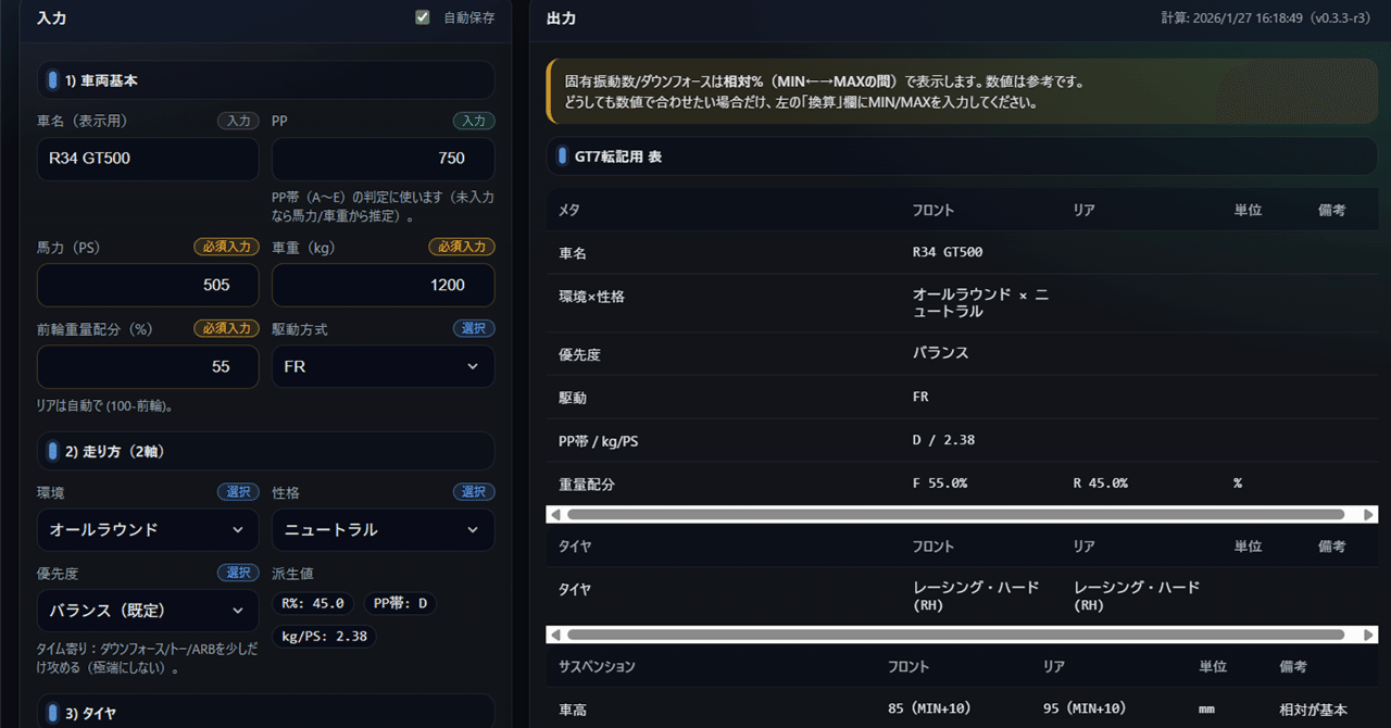 GT7】セッティング迷子を卒業する。自動計算ツールの紹介と使い方