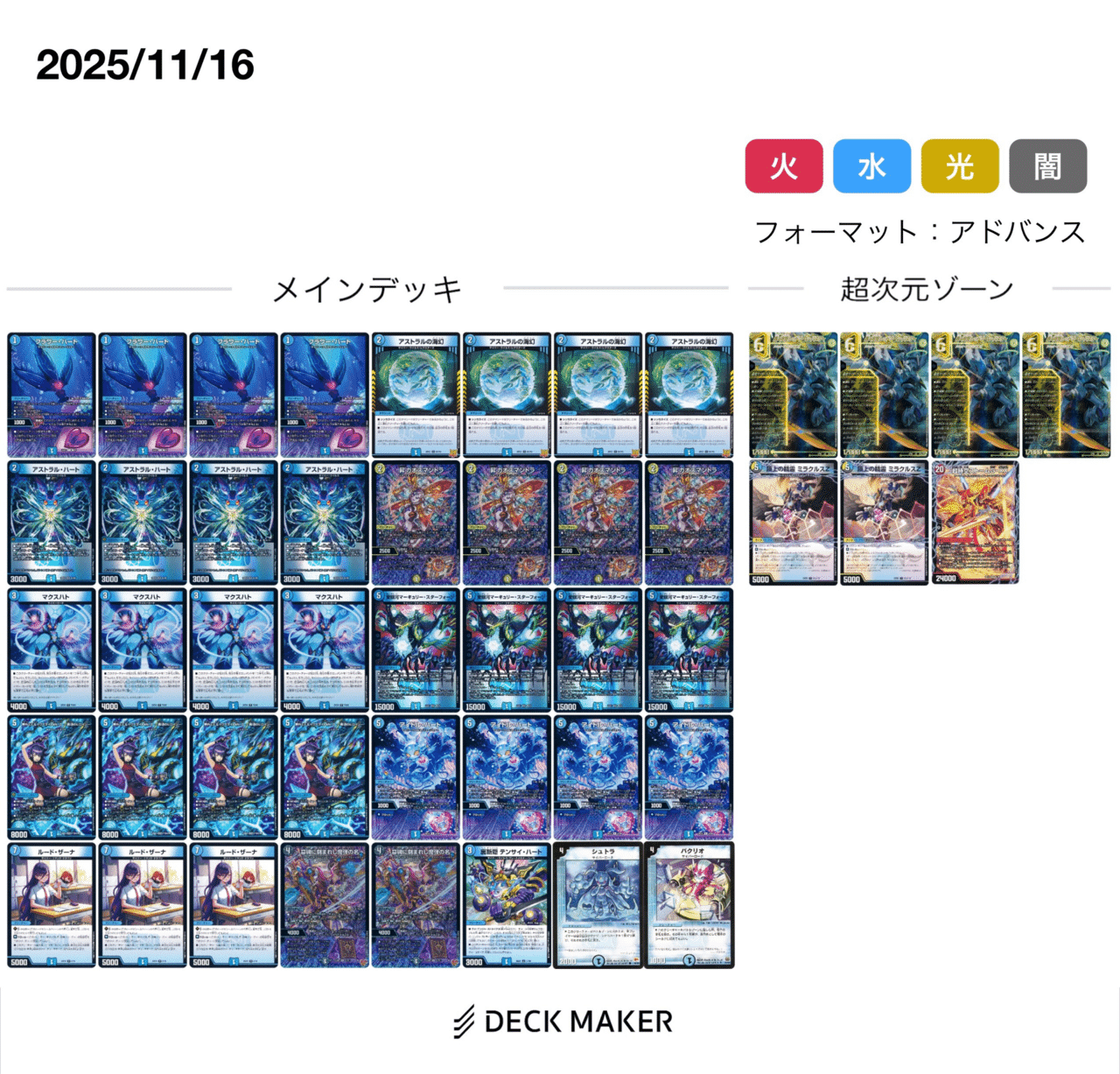 CSレポ】はじめて競技DMに向き合ってみた【2025年度後期 上巻】｜ロニア