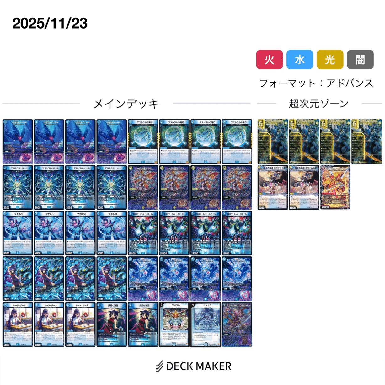 CSレポ】はじめて競技DMに向き合ってみた【2025年度後期 上巻】｜ロニア