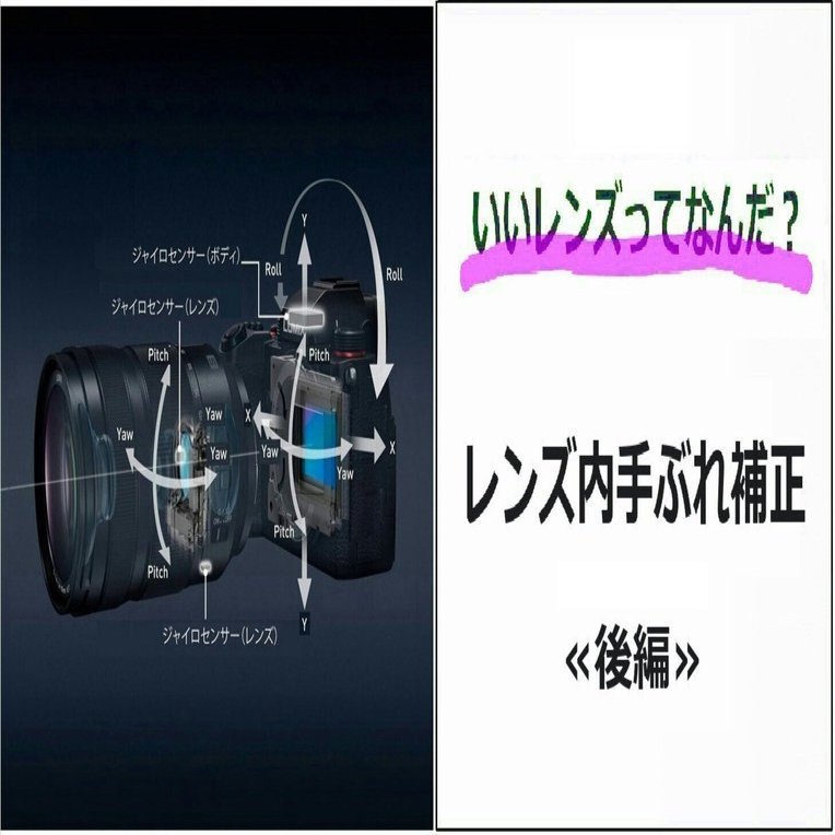 後編》レンズ内手ぶれ補正とカメラ内手ぶれ補正を同時に働かせる新技術