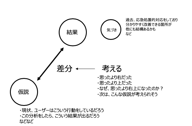 スクリーンショット 2020-05-02 16.57.55