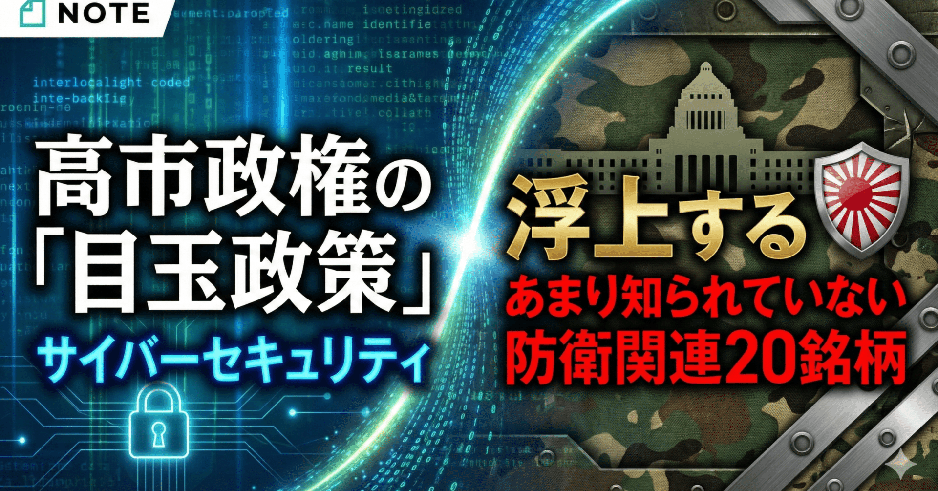 高市政権の「目玉政策」から浮上する、あまり知られていないサイバーセキュリティ・防衛関連20銘柄｜日本個別株デューデリジェンスセンター