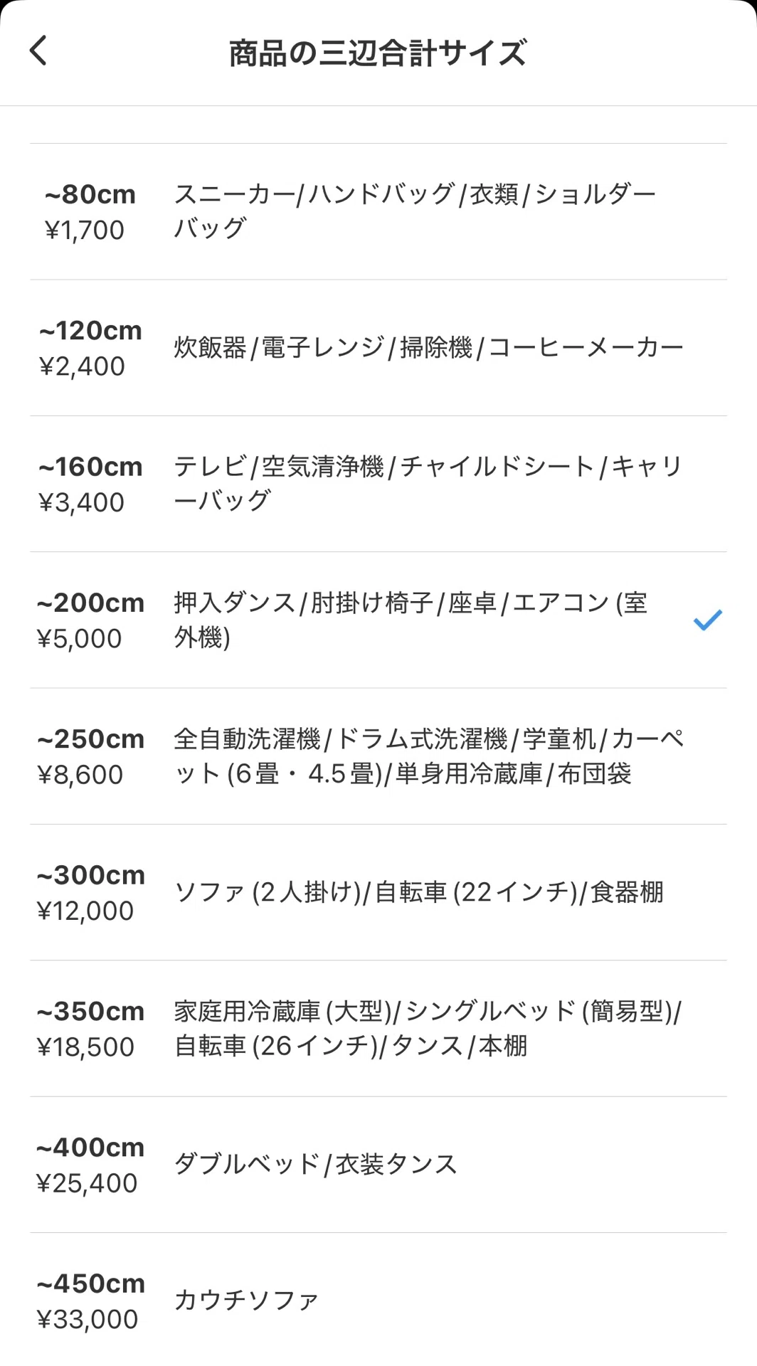 メルカリの梱包・発送たのメル便使ってみた｜鹿