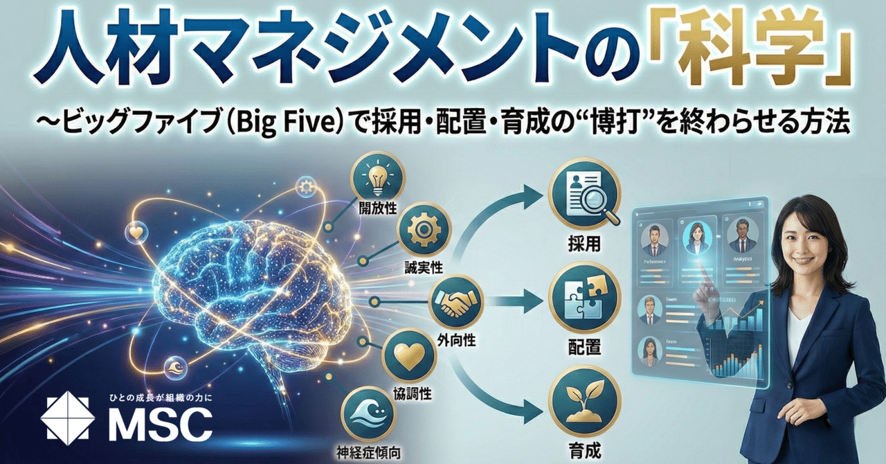 ビッグファイブ（Big Five）のアプローチからアセスメント活用で採用