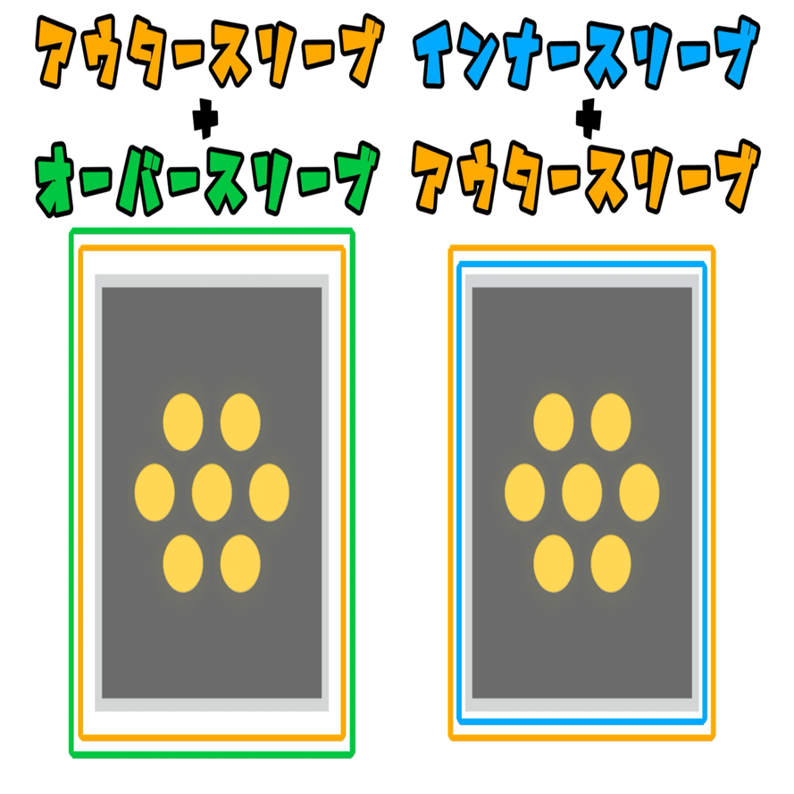 カードゲーム初心者の方へ】安価サプライのすゝめ①【スリーブ編】｜リフラ