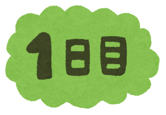 人狼 が夜に襲撃すべき人とは 初級 人狼ゲーム けんのすけ Note