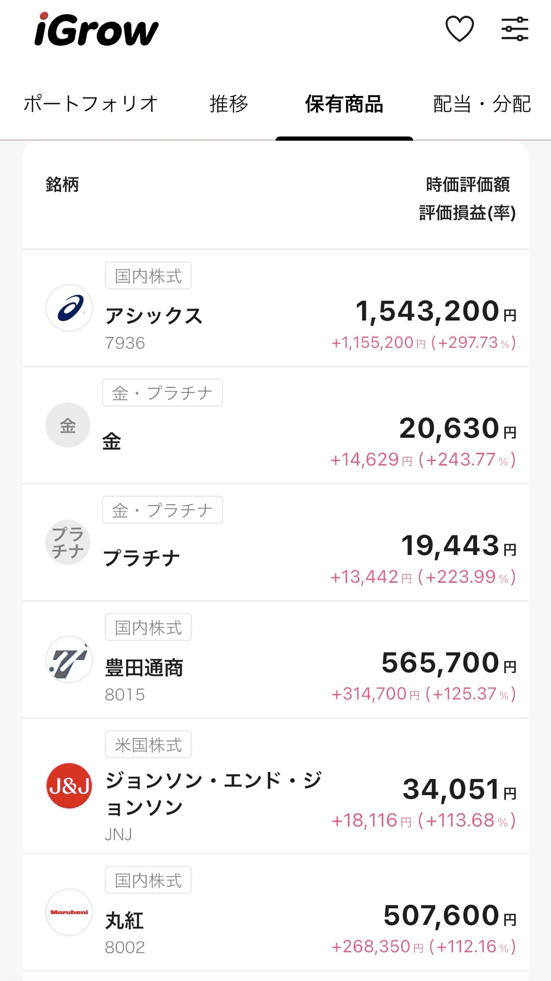 0127_長期ホールドする仕組みづくり｜Ken Takahashi