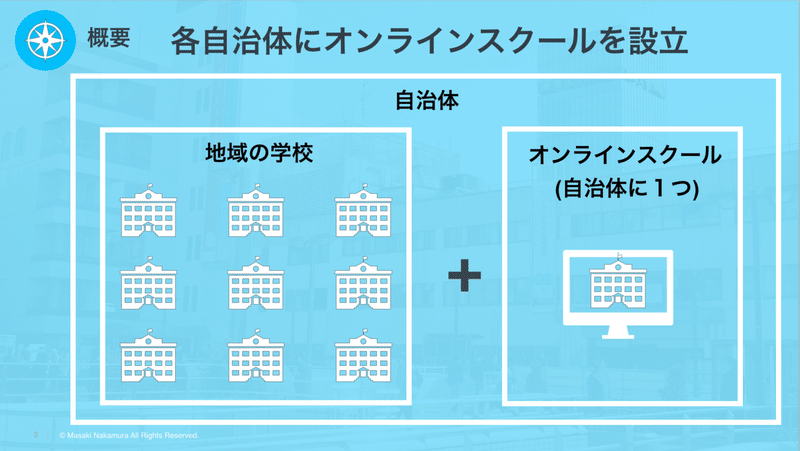 スクリーンショット 2020-05-04 14.04.25