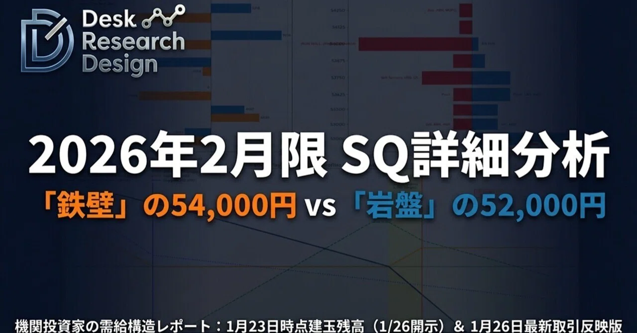 2026年2月限SQの攻防】：オプション手口から2月SQの攻防を見える化