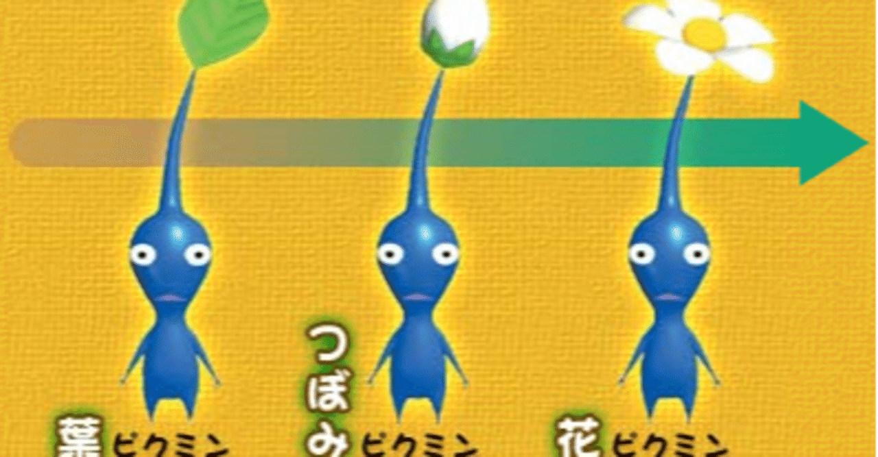 ピクミン って知っていますか 名古屋人kuni 介護福祉士セラピスト Note