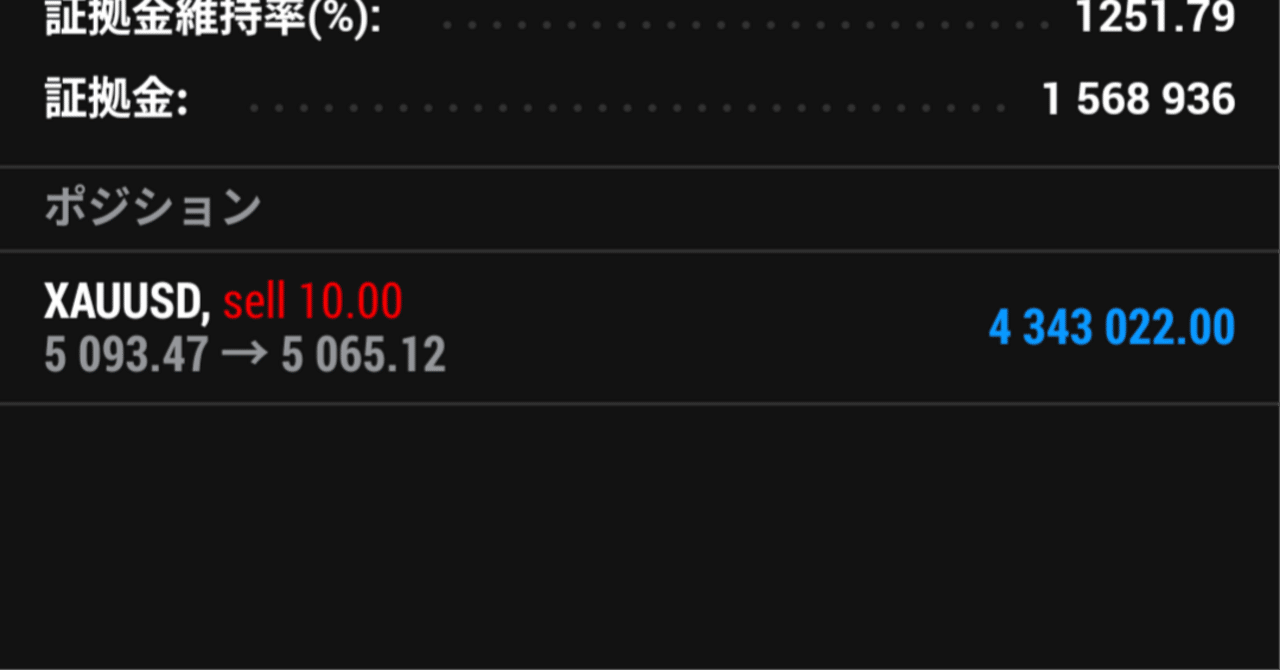 FX雑談】+430万円/円相場は人によってはやりにくいかもね【ドル円/ゴールド】｜ハルマキ@FX専業暮らし