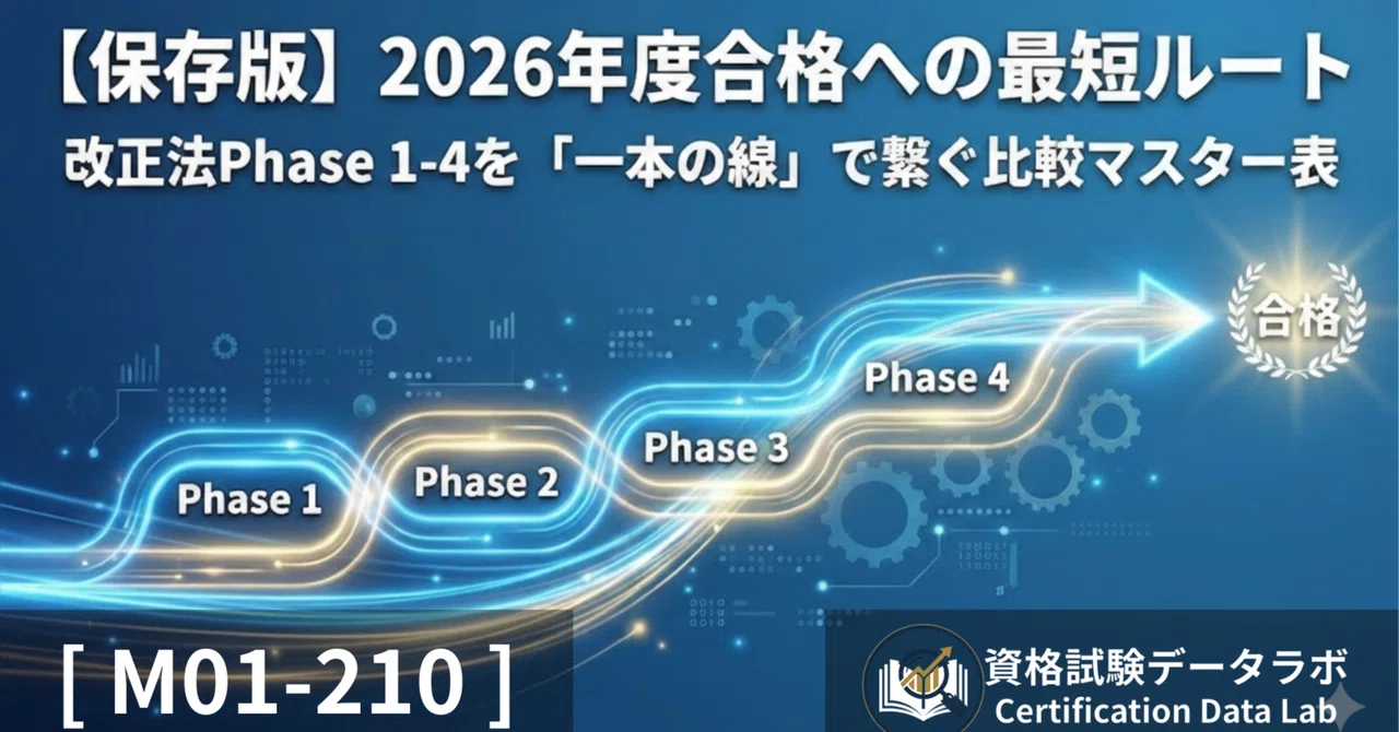 [Definitive Edition] The Shortest Route to Passing in 2026: A ...