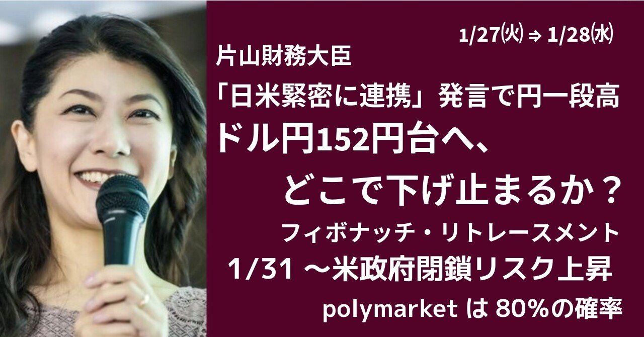 ドル円152円台へ、日米緊密に連携｜大橋ひろこ
