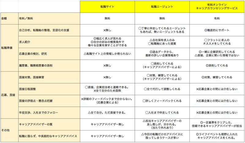 FireShot Capture 118 - 無題のスプレッドシート - Google スプレッドシート - docs.google.com