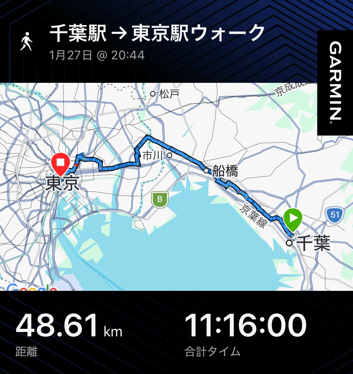千葉 駅 から 東京 駅