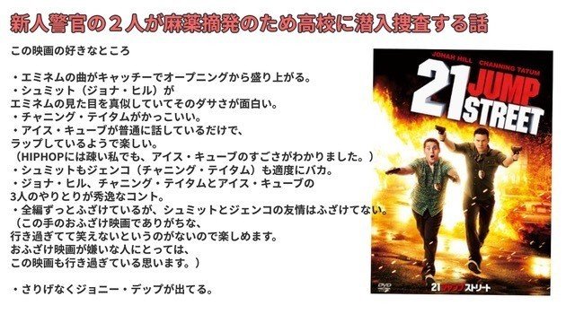 21ジャンプストリート の新着タグ記事一覧 Note つくる つながる とどける